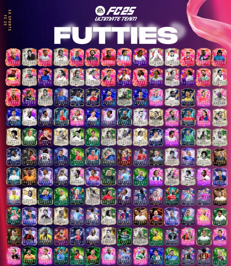 EA Sports FC 25 Futties